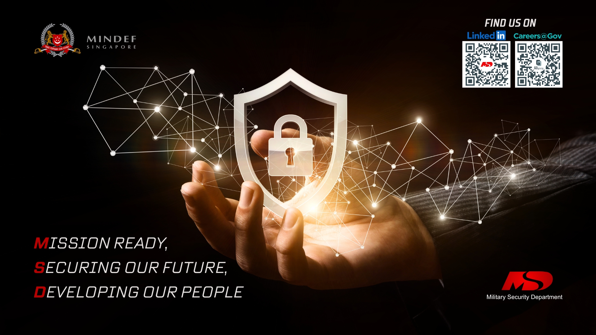 Military Security Department