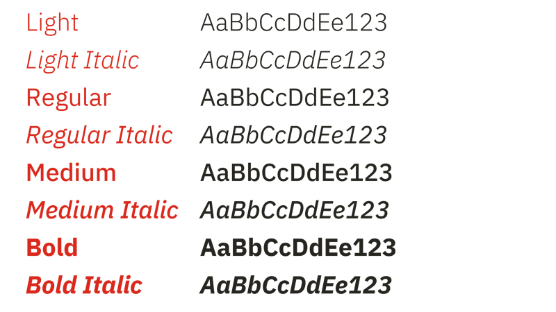 digital-font-weights