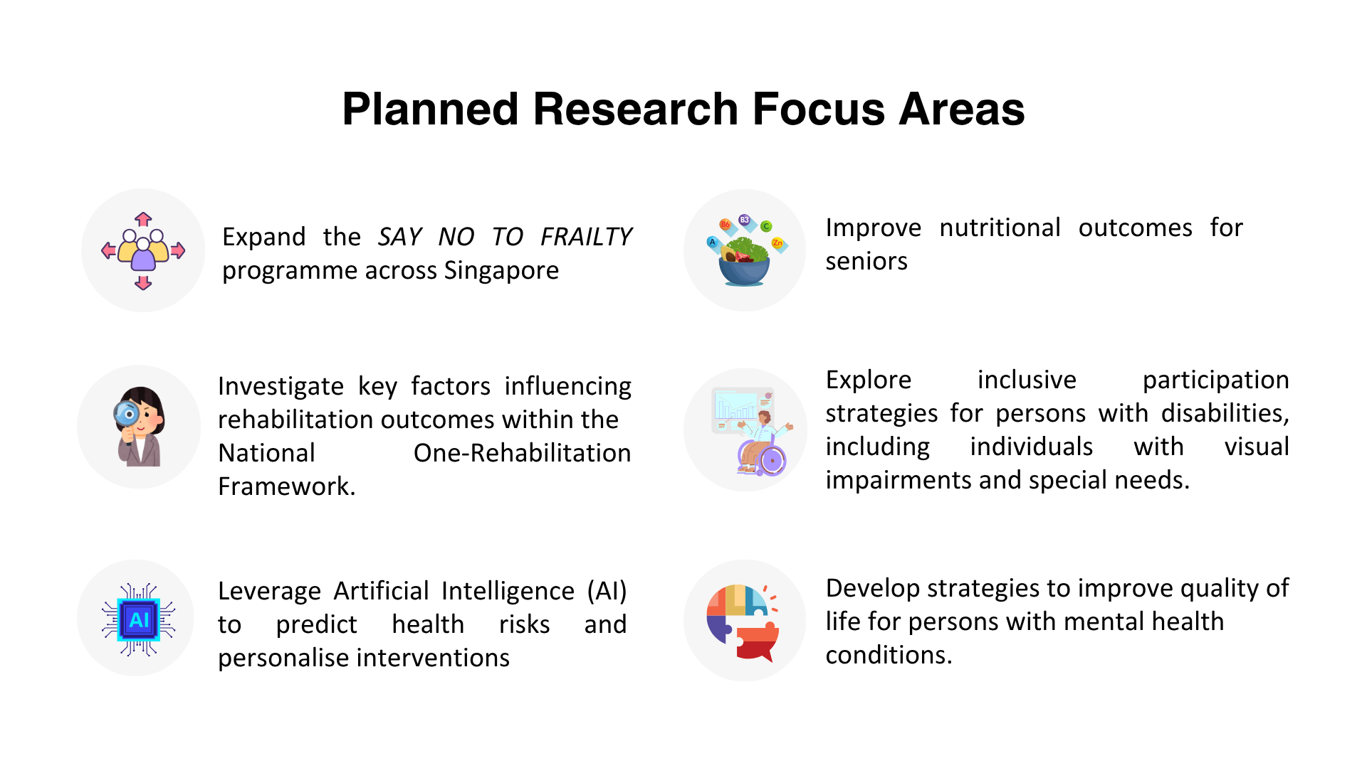 HSSResearchfocus