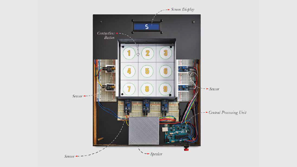 The Contactless Elevator Button
