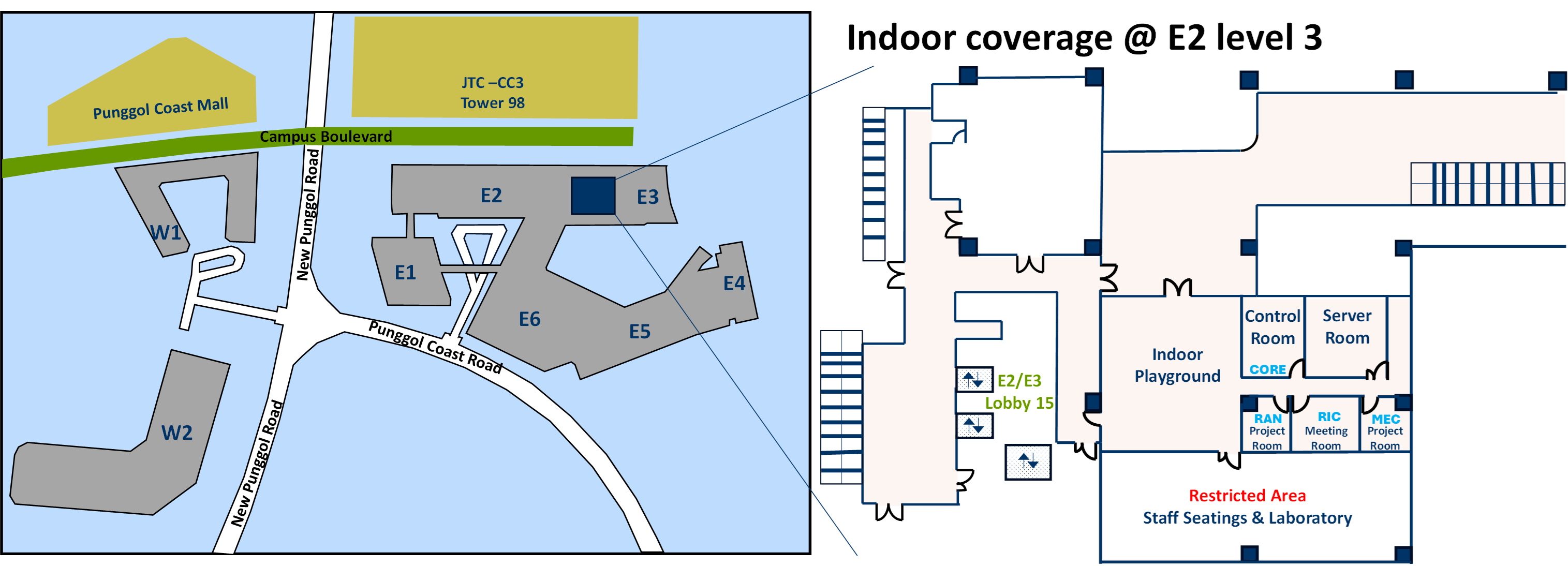 FCTLab-PDD-5G-Coverage-Areas