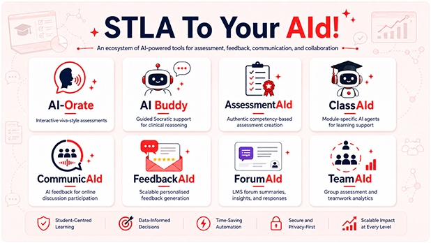 STLA AId Family