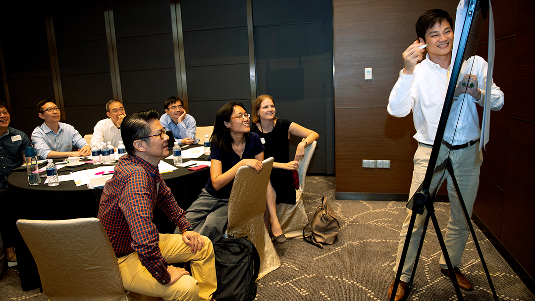 CoLEAD Applied Learning