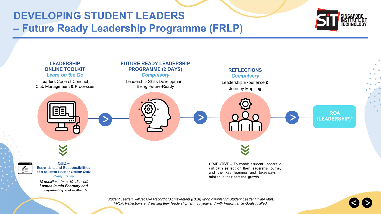 Student Leadership | Singapore Institute Of Technology