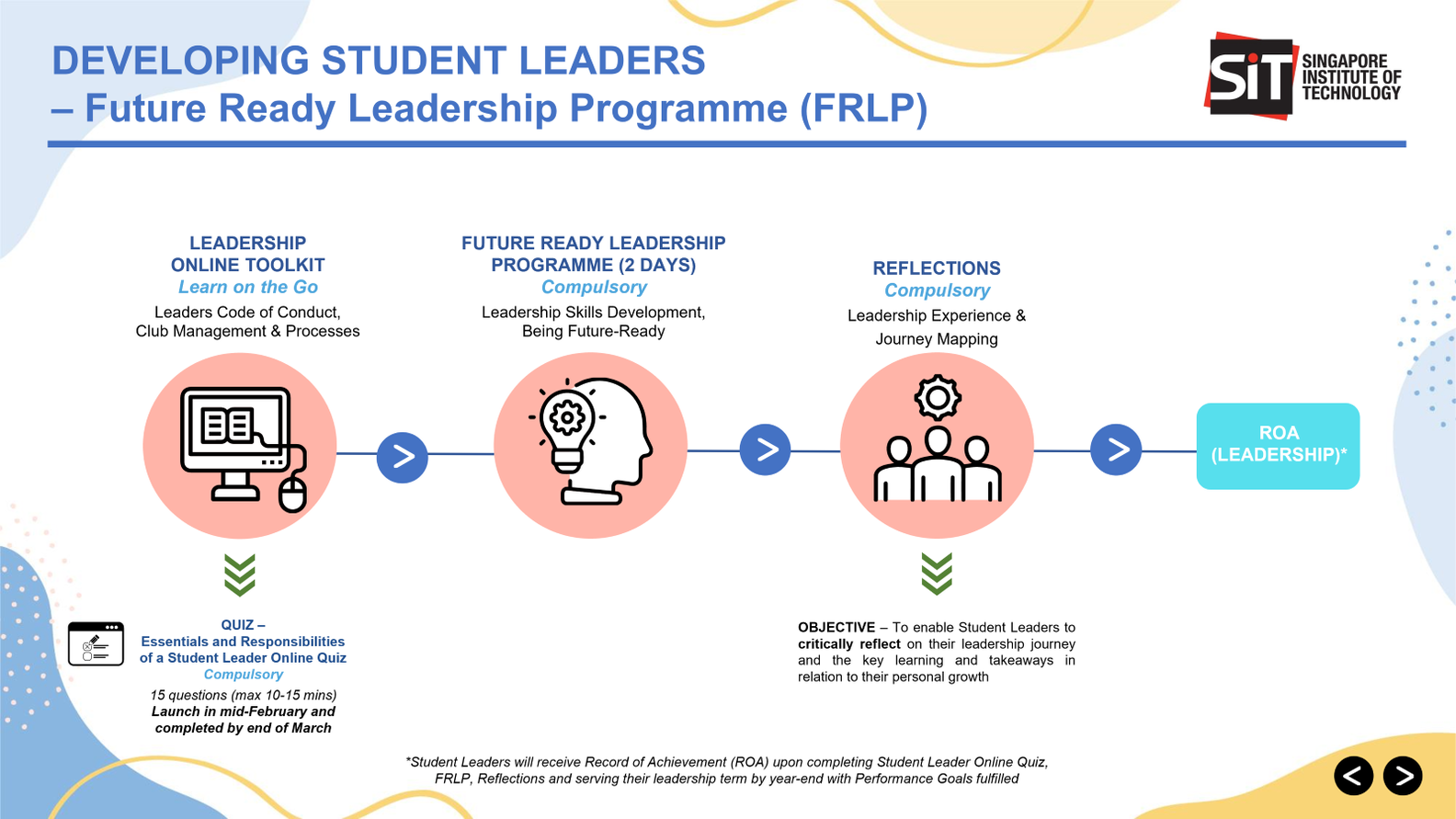 roadmap student leadership