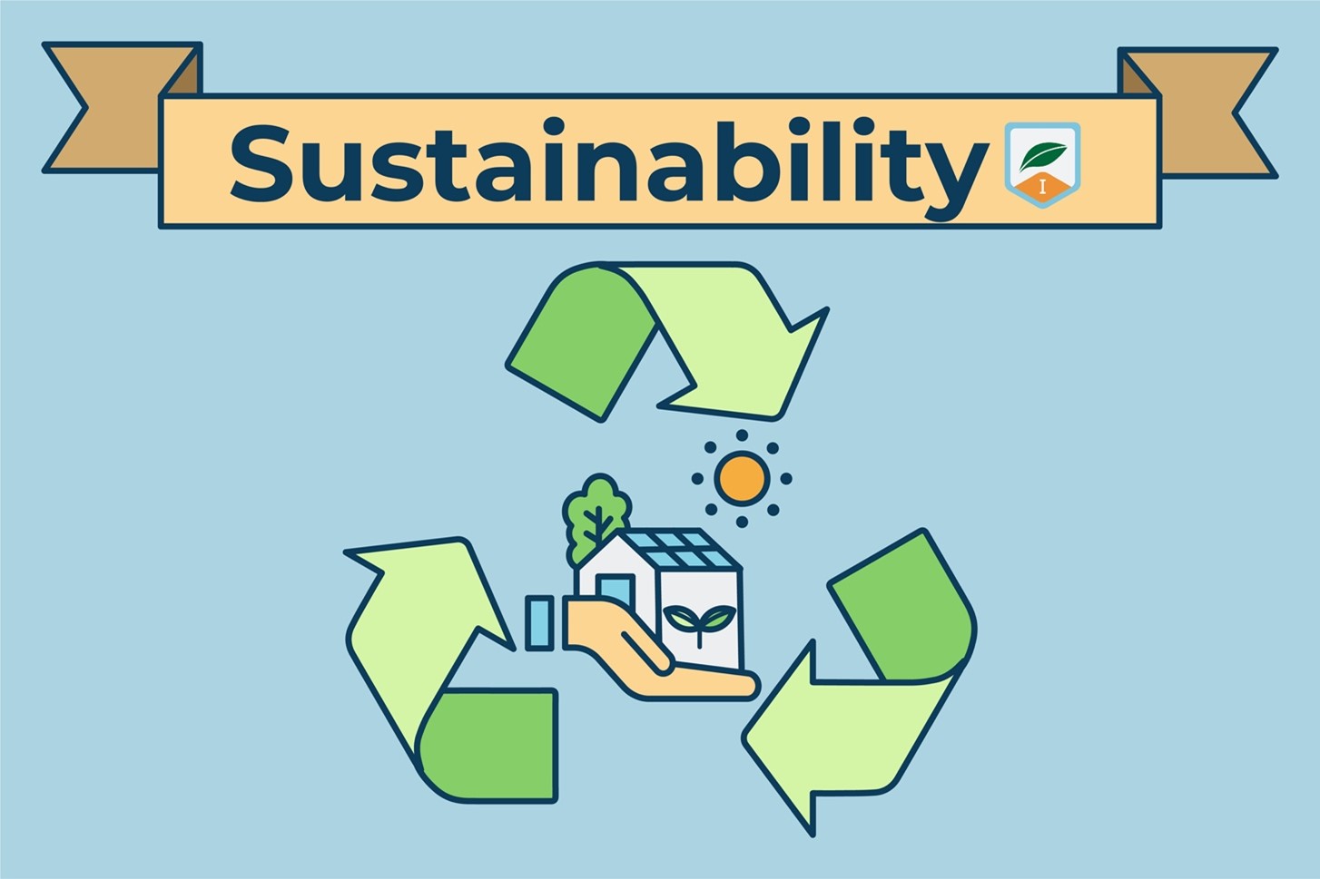 sustainability