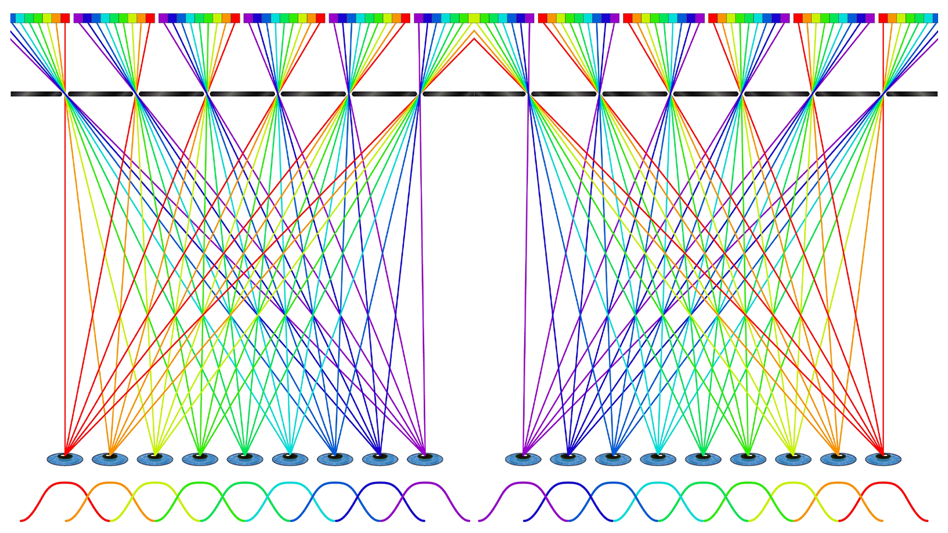 Autostereoscopic 