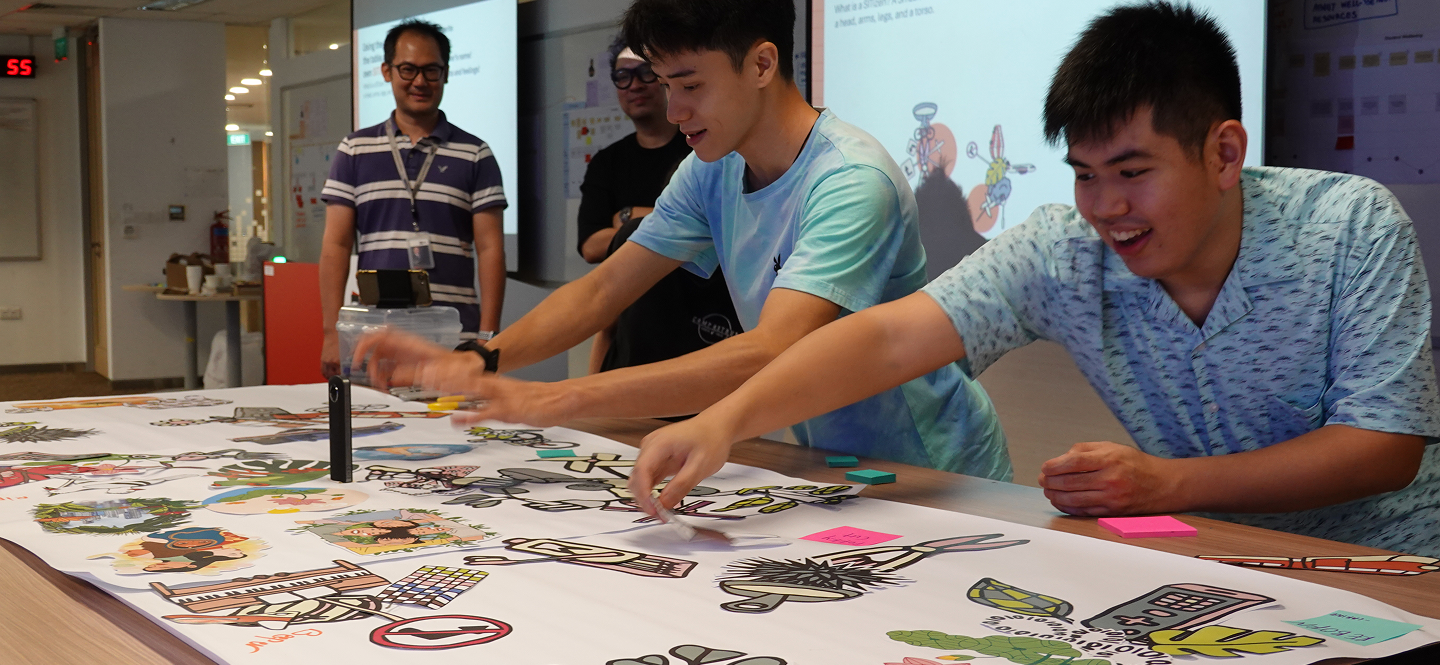 PDD Participatory Design