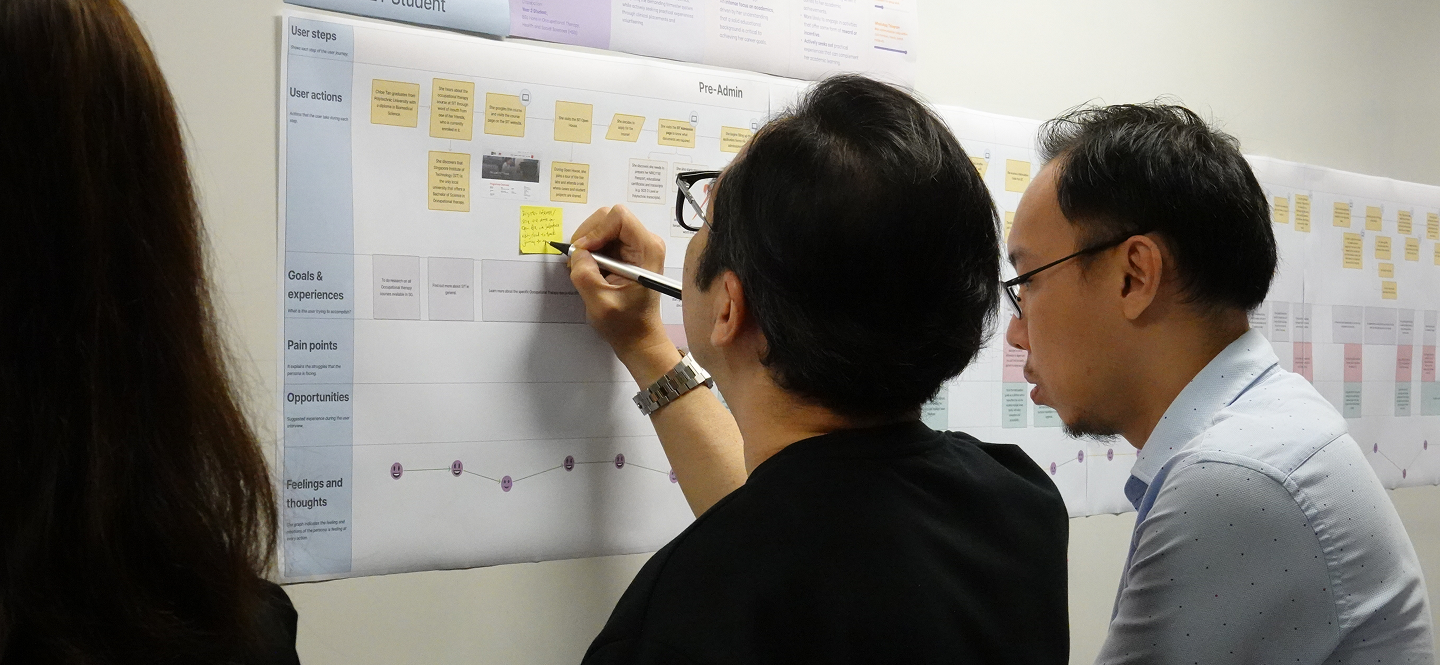 Omnichannel Student Experience