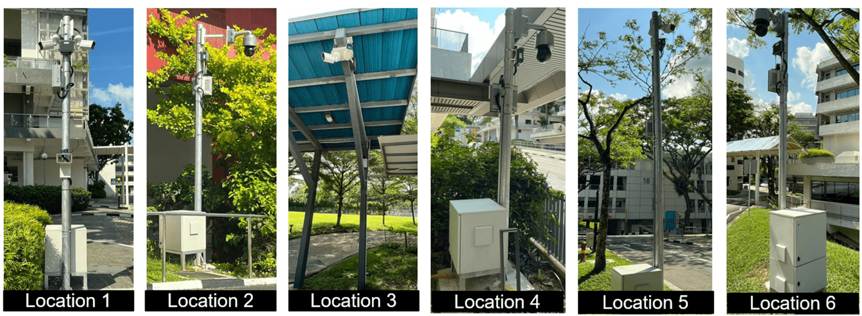 A collection of six photographs showing camera hardware installed on poles at various outdoor locations, numbered Location 1 through Location 6.