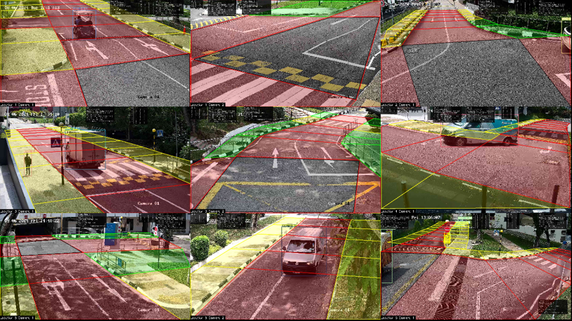 Four sequential video frames showing a parking area with an automated "People detected" analysis. The system uses colored grid overlays (green, yellow, and red) to monitor zones and draw bounding boxes around pedestrians to calculate "Risk Factor."