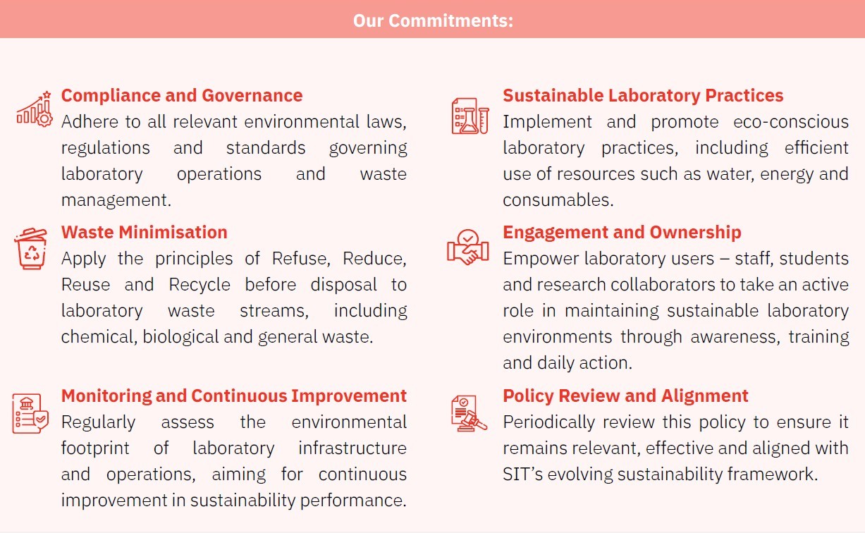 Green Lab Policy_Cropped.jpg