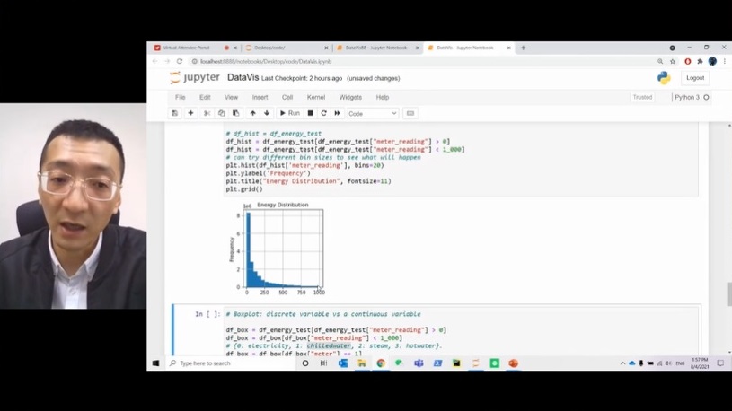Data Visualisation for Intuitive, Informative, and Interactive Data Analytics_Python_cropped