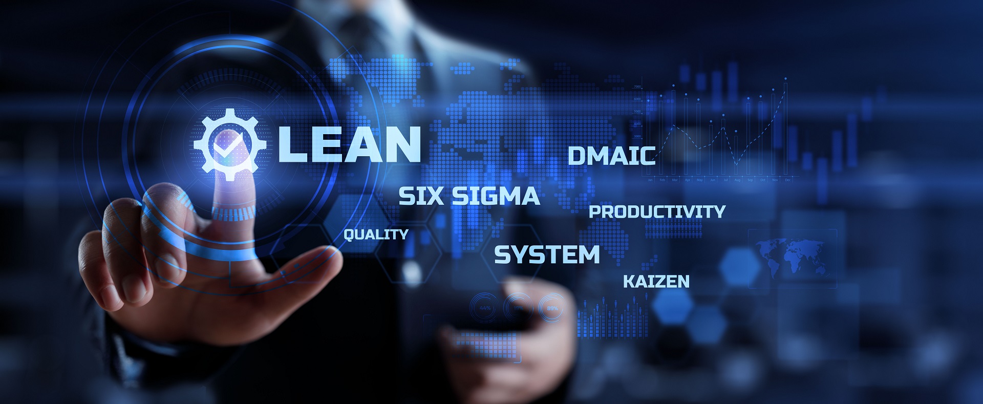 leantransformation