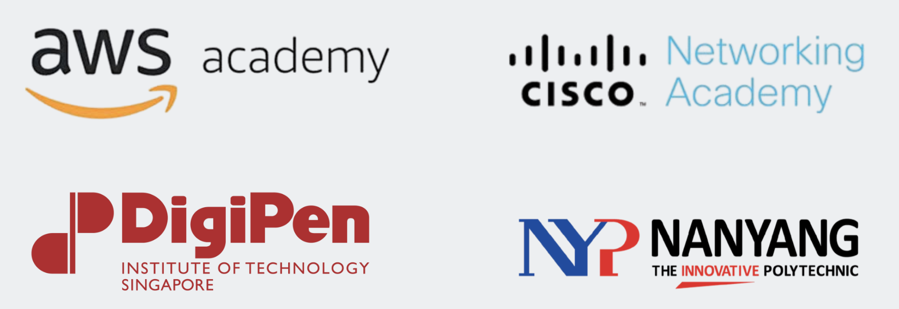 CSM AC Partners
